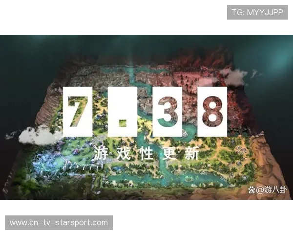 DOTA2战队强化野区控制演练，整体运营更加严谨