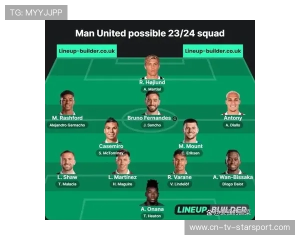 曼城准备在夏窗引入更高强度的边路轮换方案