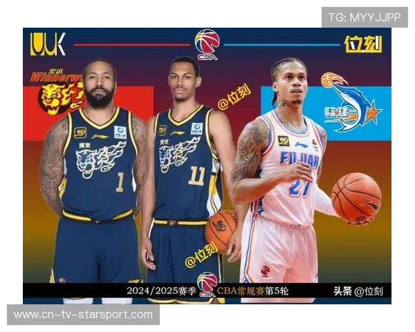 CBA外援带来新的竞技体验，cba外援带来新的竞技体验了吗