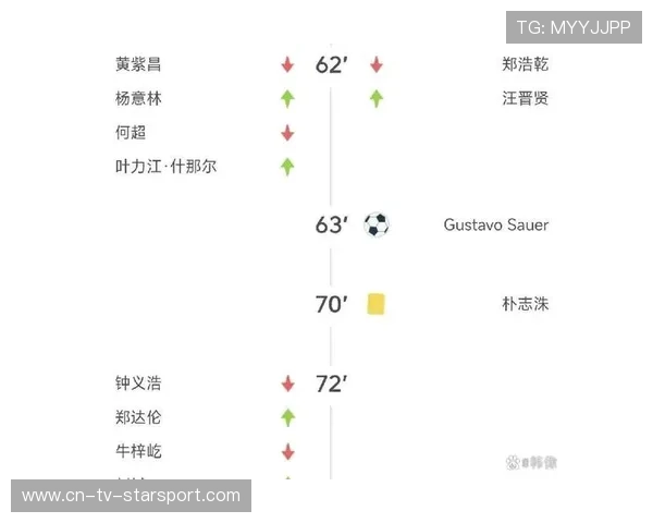 球队赛后战术板复盘分析,球队战术风格 球队赛后战术板复盘分析,球队战术风格